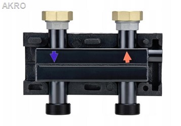 IBO SP-S GP PRO Sprzęgło poziome po210